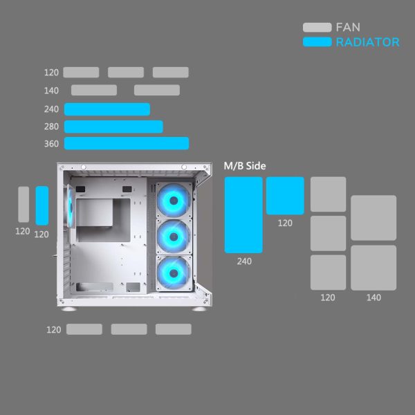 Cougar FV150 RGB Mid Tower ATX Computer Case, Tempered Glass Side Panel, 4 x 120mm ARGB Fans Pre-Installed, White - Image 13